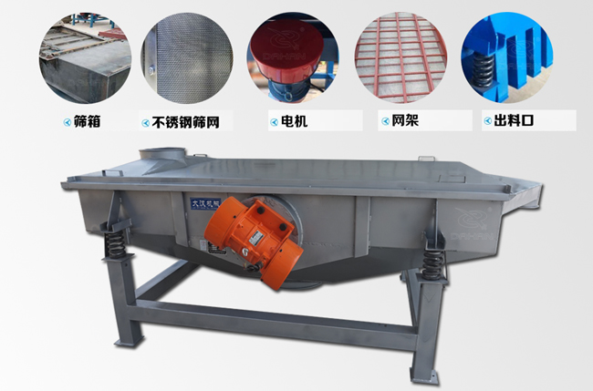 小型直線振動(dòng)篩結(jié)構(gòu) 小型直線振動(dòng)篩結(jié)構(gòu)