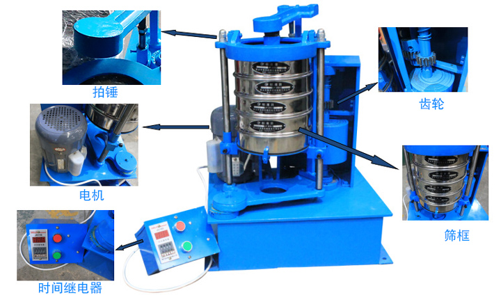 BZJ-300型拍擊式標(biāo)準(zhǔn)振篩機結(jié)構(gòu)