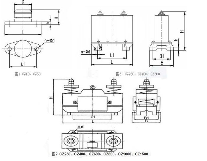 CZ電磁倉壁振動器cz250,cz400,cz800,材質000,cz1500的外形尺寸描述。